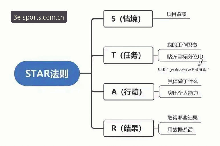 如何通过三亿体育免费下载获取最新版本？实战派三步搞定